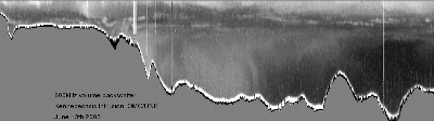 600kHz animation into Kennebecasis