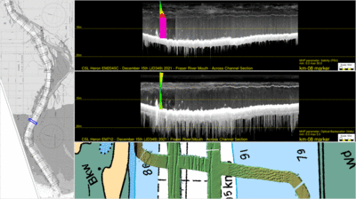 cross section