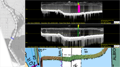 cross section