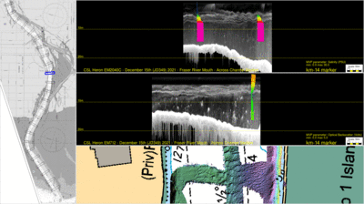 cross section