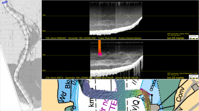 cross section