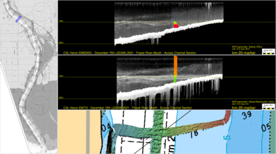 cross section